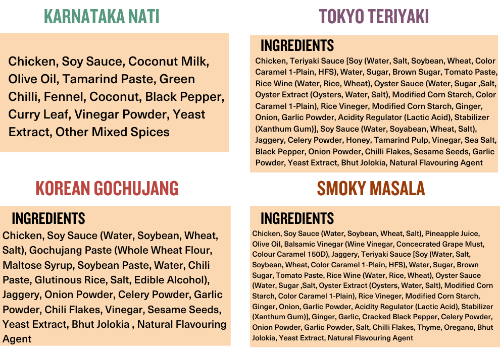 Chicken Jerky Variety Pack (5 flavours)