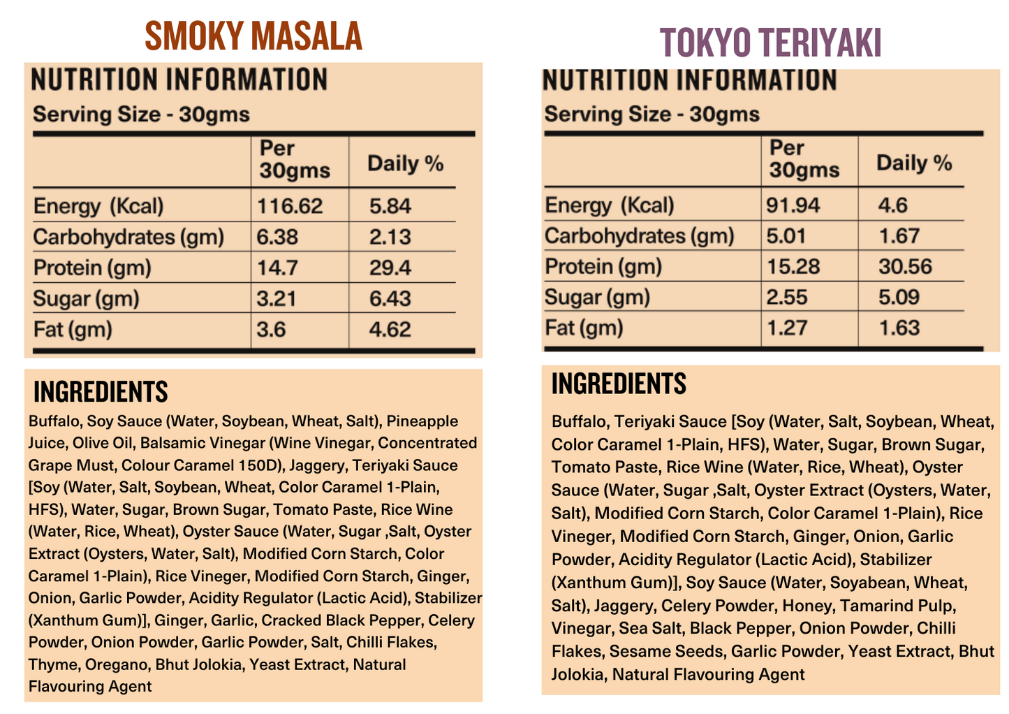 Buffalo Jerky Variety Pack (5 flavours)