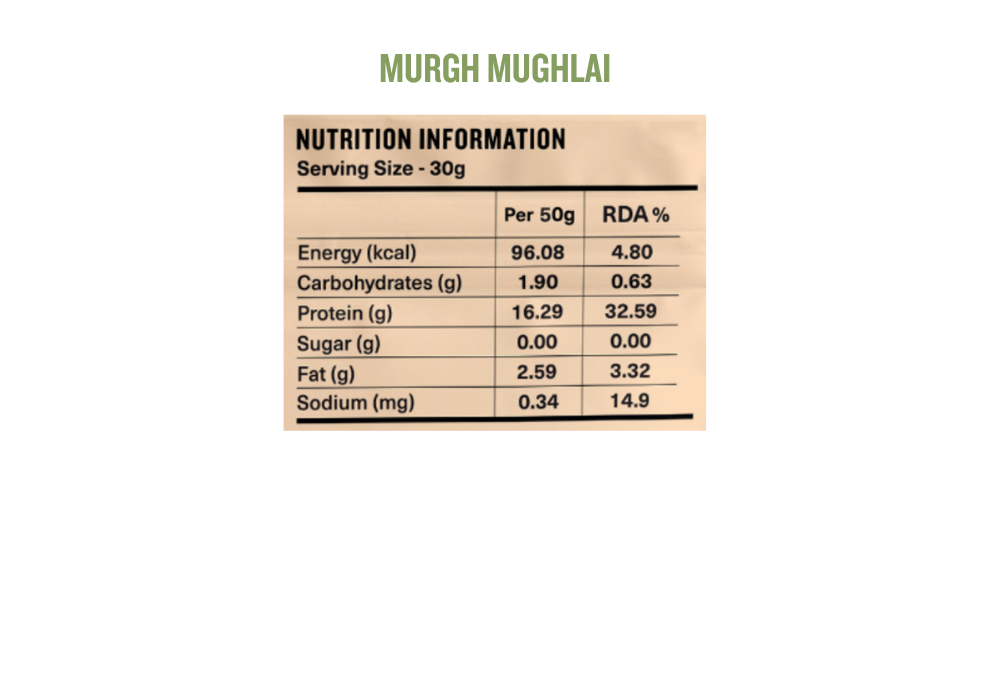Chicken Jerky Variety Pack (5 flavours)