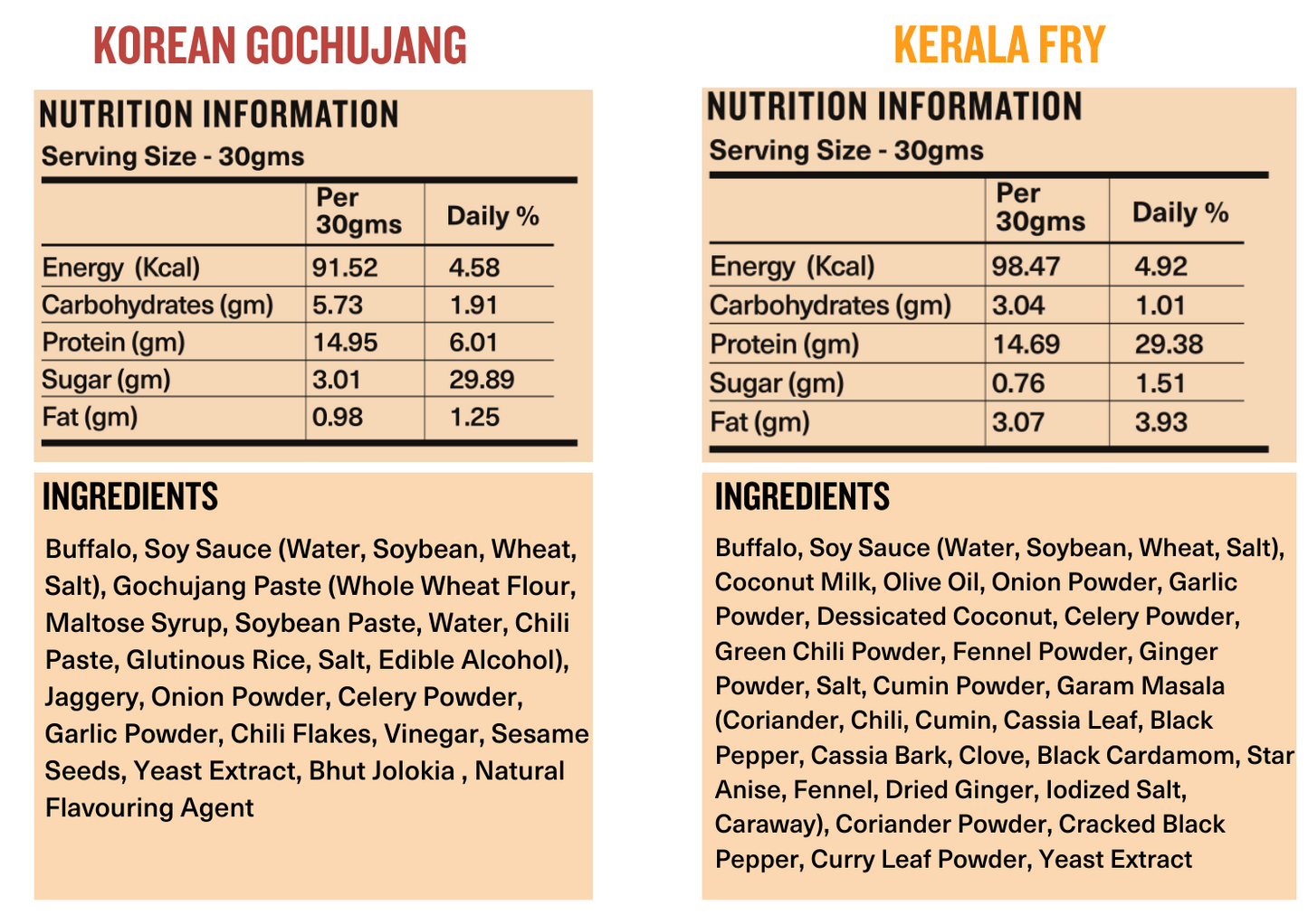 Buffalo Jerky Variety Pack (5 flavours)