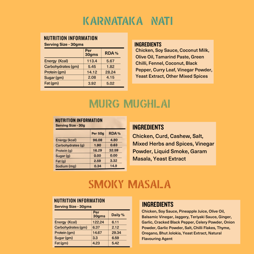 Christmas Hamper (11 of our best-selling flavours)
